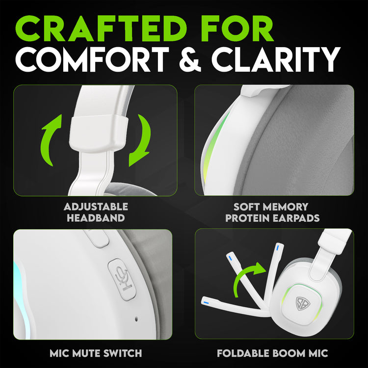 SpinBot Ranger HX300 Wireless Bluetooth Low Latency Gaming Headphones (White) - Image 6